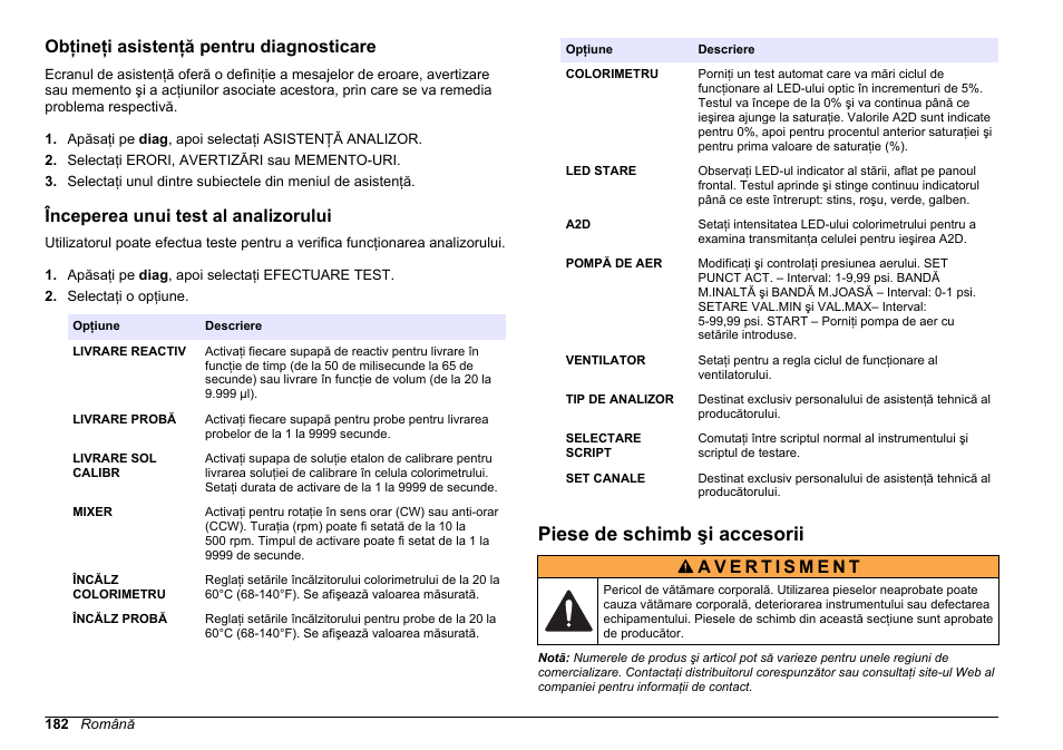 Obţineţi asistenţă pentru diagnosticare, Începerea unui test al analizorului, Piese de schimb şi accesorii | Hach-Lange POLYMETRON 9611 sc Maintenance and Troubleshooting User Manual | Page 182 / 286