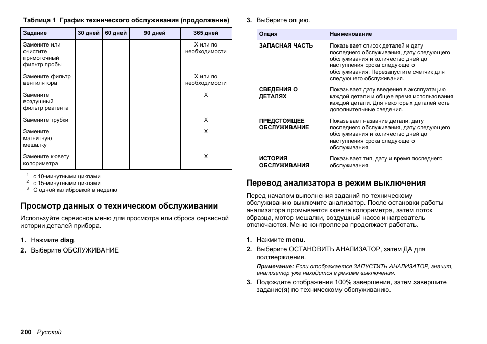 Просмотр данных о техническом обслуживании, Перевод анализатора в режим выключения | Hach-Lange POLYMETRON 9611 sc Maintenance and Troubleshooting User Manual | Page 200 / 286