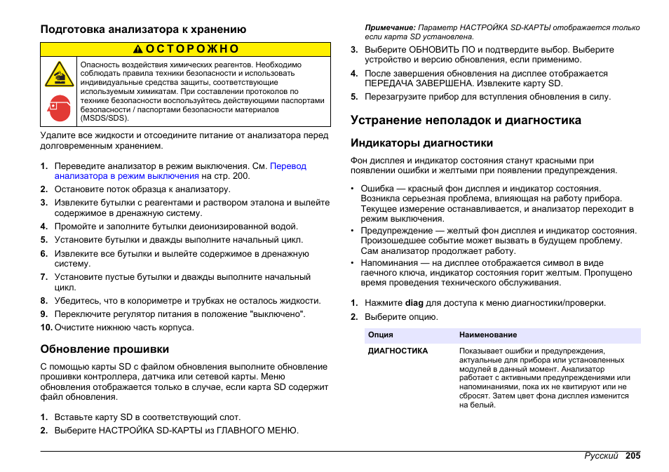 Подготовка анализатора к хранению, Обновление прошивки, Устранение неполадок и диагностика | Индикаторы диагностики | Hach-Lange POLYMETRON 9611 sc Maintenance and Troubleshooting User Manual | Page 205 / 286