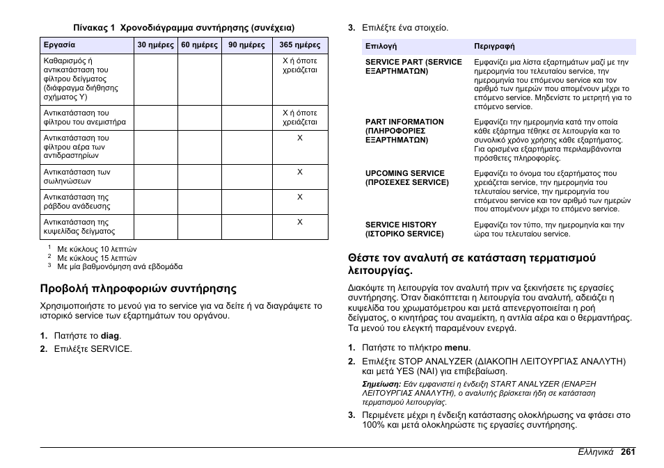 Προβολή πληροφοριών συντήρησης | Hach-Lange POLYMETRON 9611 sc Maintenance and Troubleshooting User Manual | Page 261 / 286