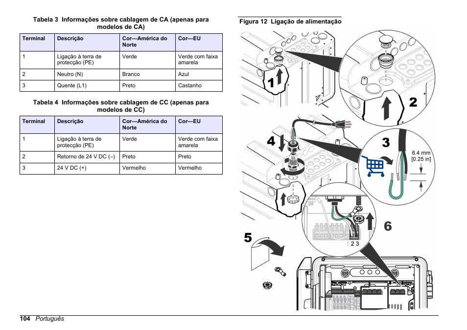 Tabela 3, Ou a, Tabela 4 | Figura 12 | Hach-Lange HACH 5500 sc Installation User Manual | Page 104 / 408
