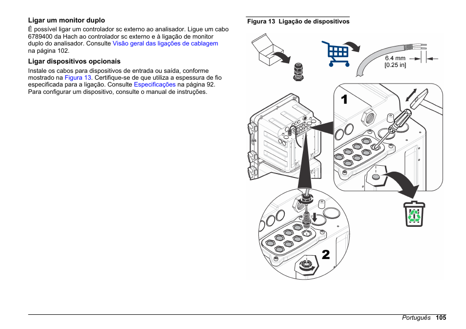 Ligar um monitor duplo, Ligar dispositivos opcionais | Hach-Lange HACH 5500 sc Installation User Manual | Page 105 / 408