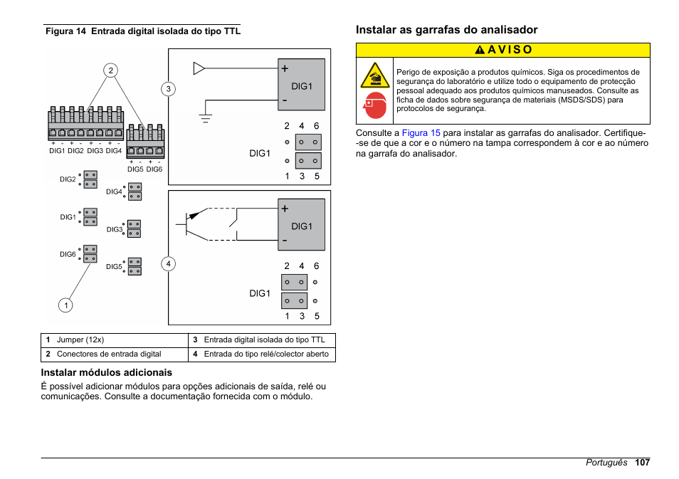 Instalar módulos adicionais, Instalar as garrafas do analisador, Consulte | Figura 14 | Hach-Lange HACH 5500 sc Installation User Manual | Page 107 / 408