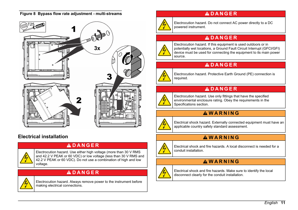 Electrical installation, Figure 8, Refer to | Hach-Lange HACH 5500 sc Installation User Manual | Page 11 / 408