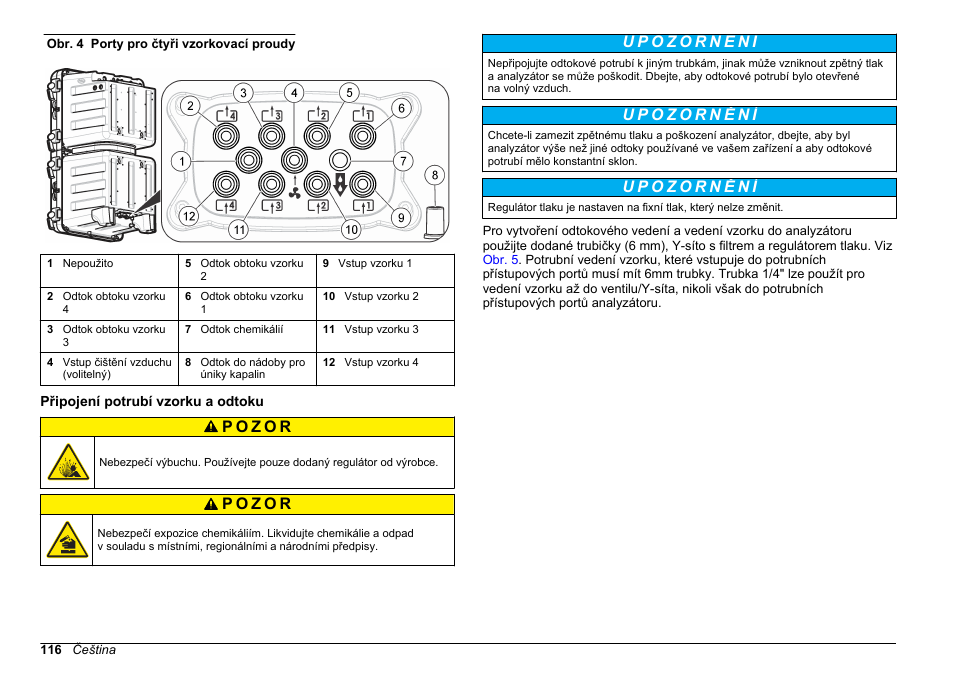 Připojení potrubí vzorku a odtoku | Hach-Lange HACH 5500 sc Installation User Manual | Page 116 / 408