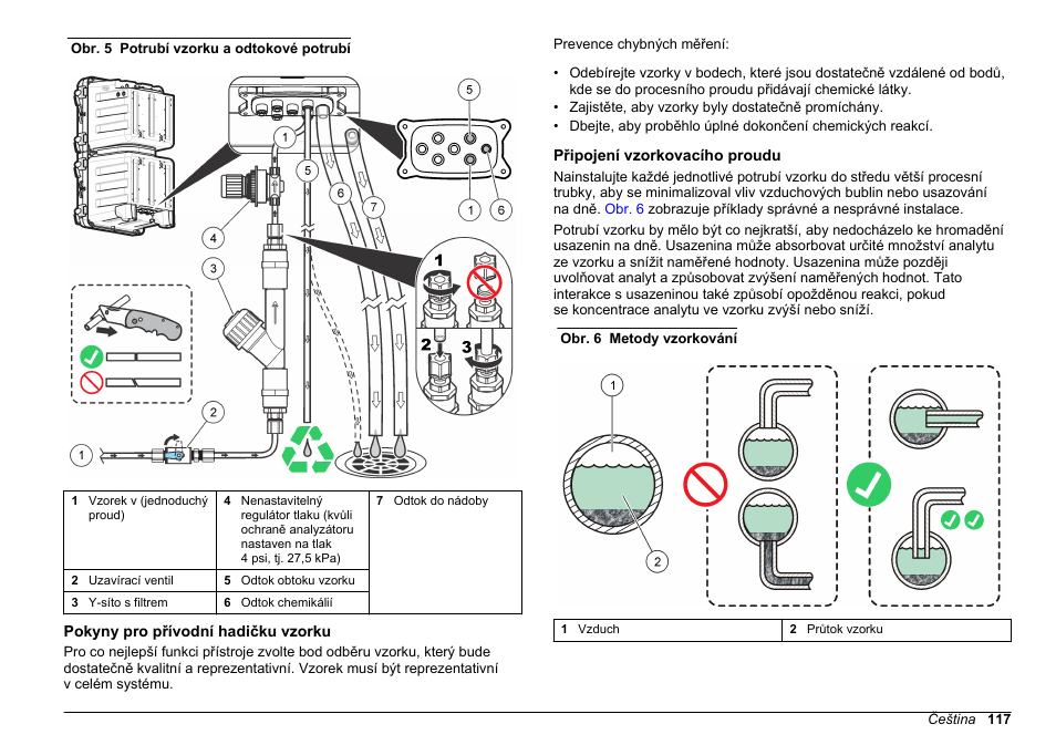 Pokyny pro přívodní hadičku vzorku, Připojení vzorkovacího proudu | Hach-Lange HACH 5500 sc Installation User Manual | Page 117 / 408