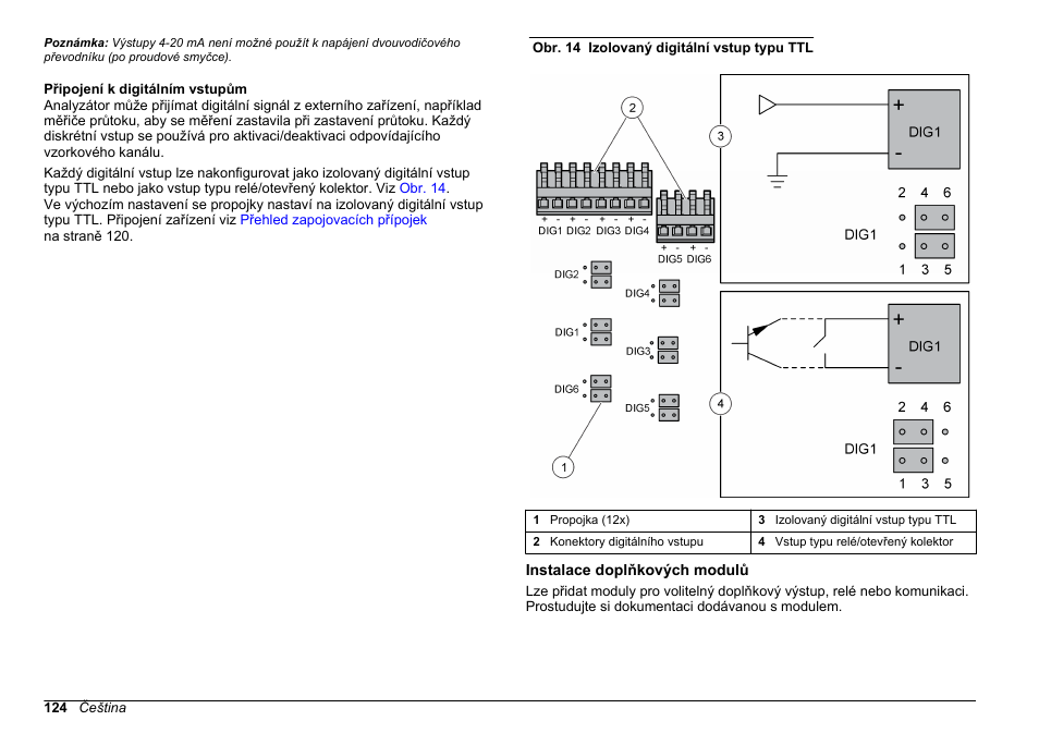 Připojení k digitálním vstupům, Instalace doplňkových modulů | Hach-Lange HACH 5500 sc Installation User Manual | Page 124 / 408