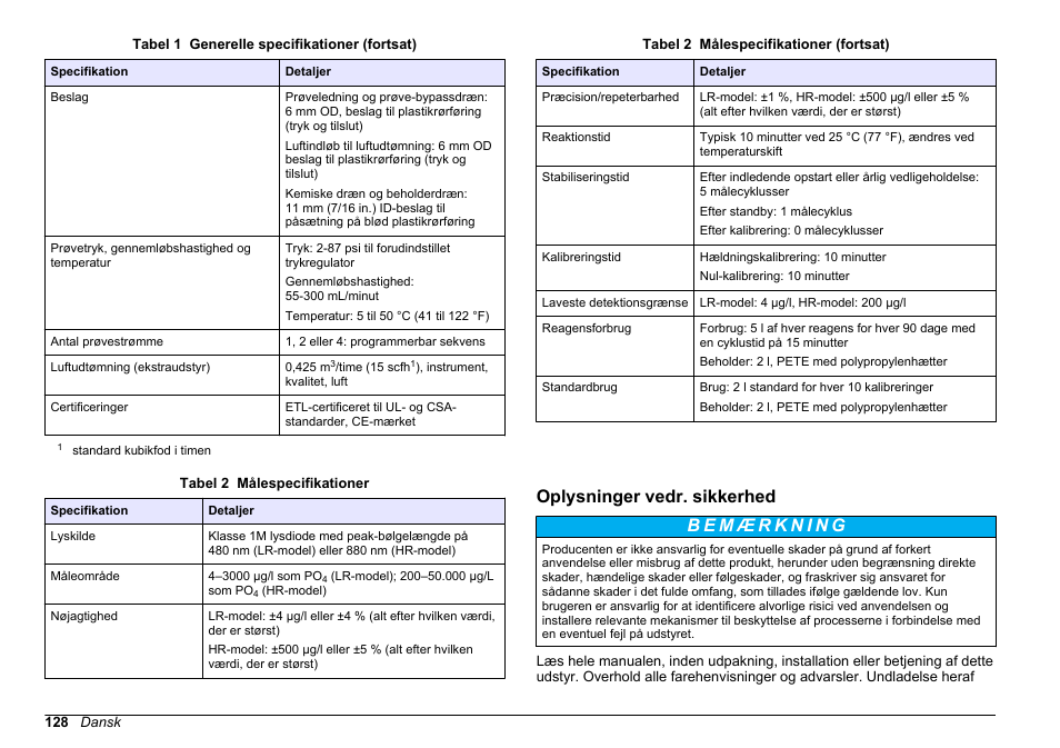 Oplysninger vedr. sikkerhed, Side 128 | Hach-Lange HACH 5500 sc Installation User Manual | Page 128 / 408
