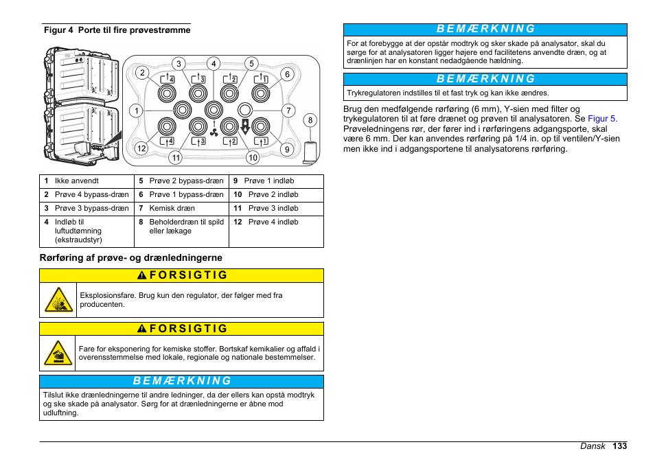 Rørføring af prøve- og drænledningerne | Hach-Lange HACH 5500 sc Installation User Manual | Page 133 / 408