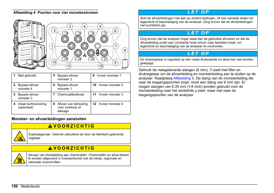 Monster- en afvoerleidingen aansluiten | Hach-Lange HACH 5500 sc Installation User Manual | Page 150 / 408