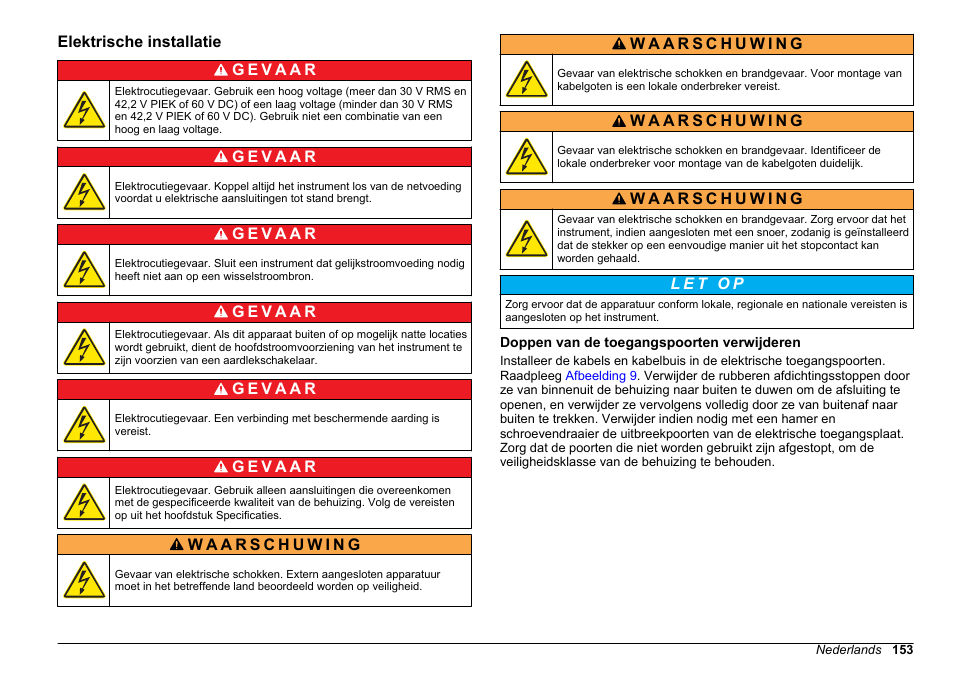 Elektrische installatie, Doppen van de toegangspoorten verwijderen | Hach-Lange HACH 5500 sc Installation User Manual | Page 153 / 408
