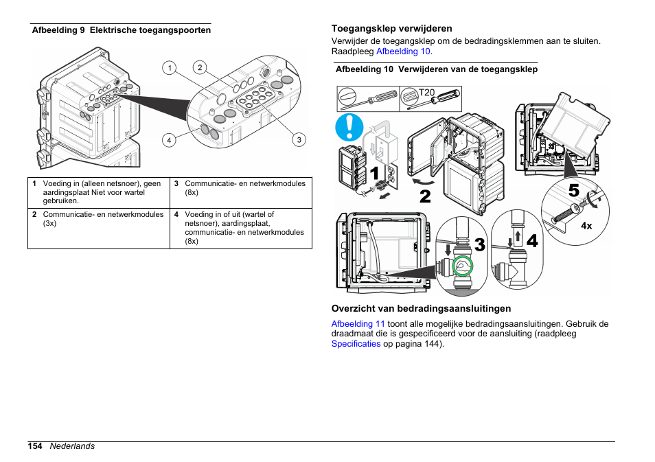 Toegangsklep verwijderen, Overzicht van bedradingsaansluitingen | Hach-Lange HACH 5500 sc Installation User Manual | Page 154 / 408