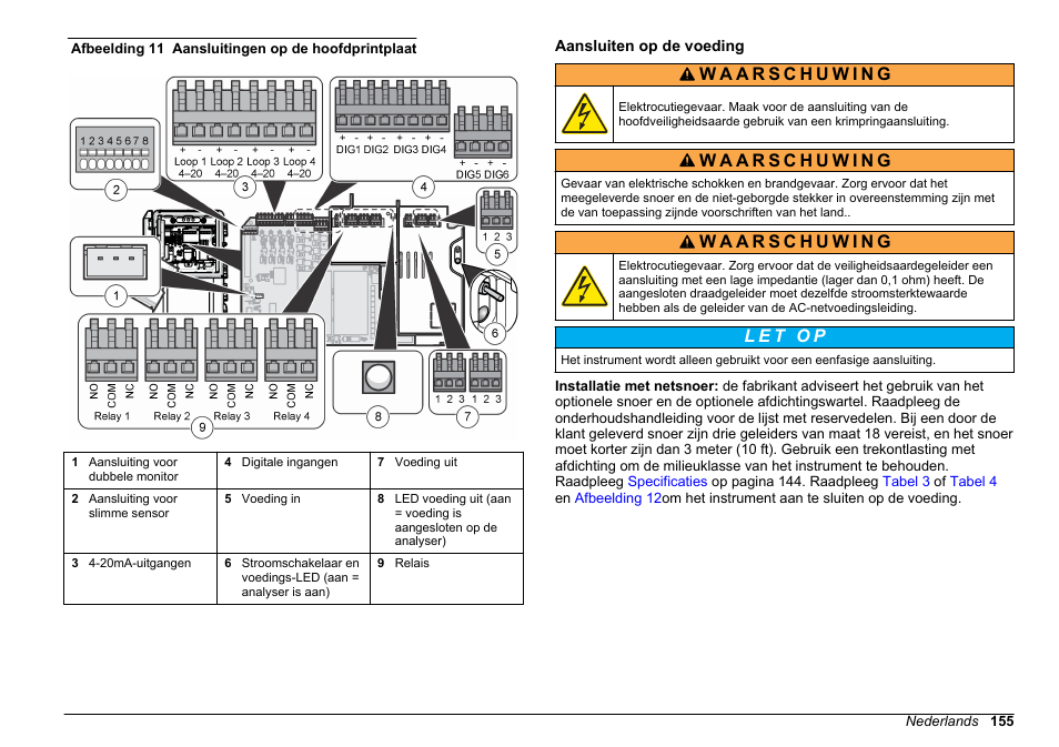 Aansluiten op de voeding | Hach-Lange HACH 5500 sc Installation User Manual | Page 155 / 408