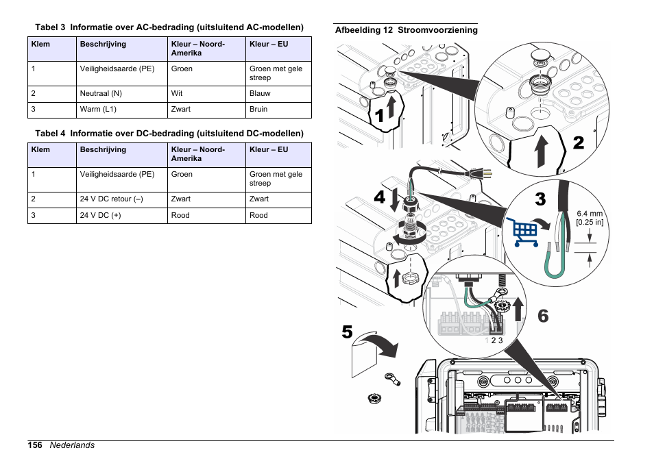 Tabel 3, Tabel 4, Afbeelding 12 | Om het instrument aan te sluiten op de voeding | Hach-Lange HACH 5500 sc Installation User Manual | Page 156 / 408