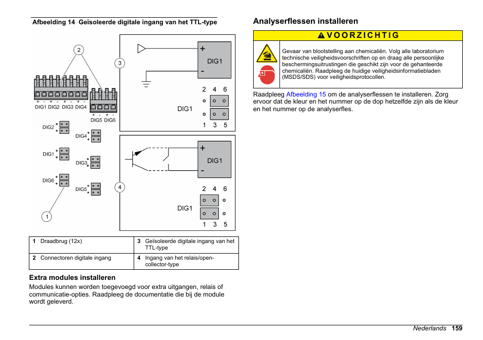 Extra modules installeren, Analyserflessen installeren, Geconfigureerd. raadpleeg | Afbeelding 14, De draadbruggen worden | Hach-Lange HACH 5500 sc Installation User Manual | Page 159 / 408
