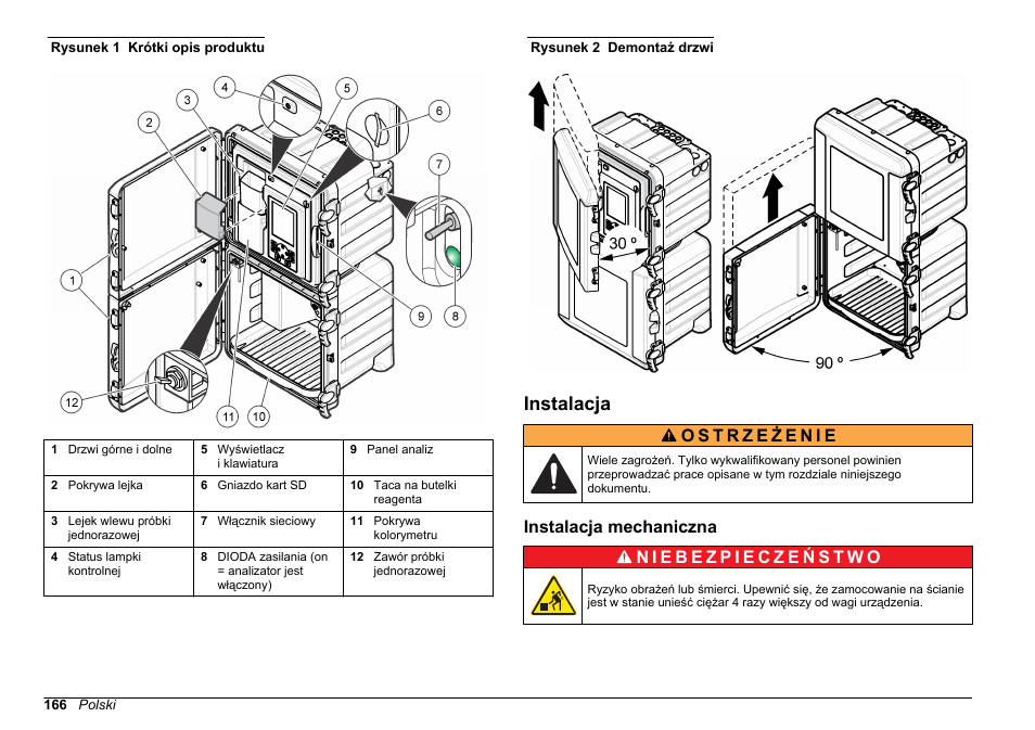 Instalacja, Instalacja mechaniczna, Rysunek 1 | Aby zapoznać się z krótkim opisem, Rysunek 2 | Hach-Lange HACH 5500 sc Installation User Manual | Page 166 / 408