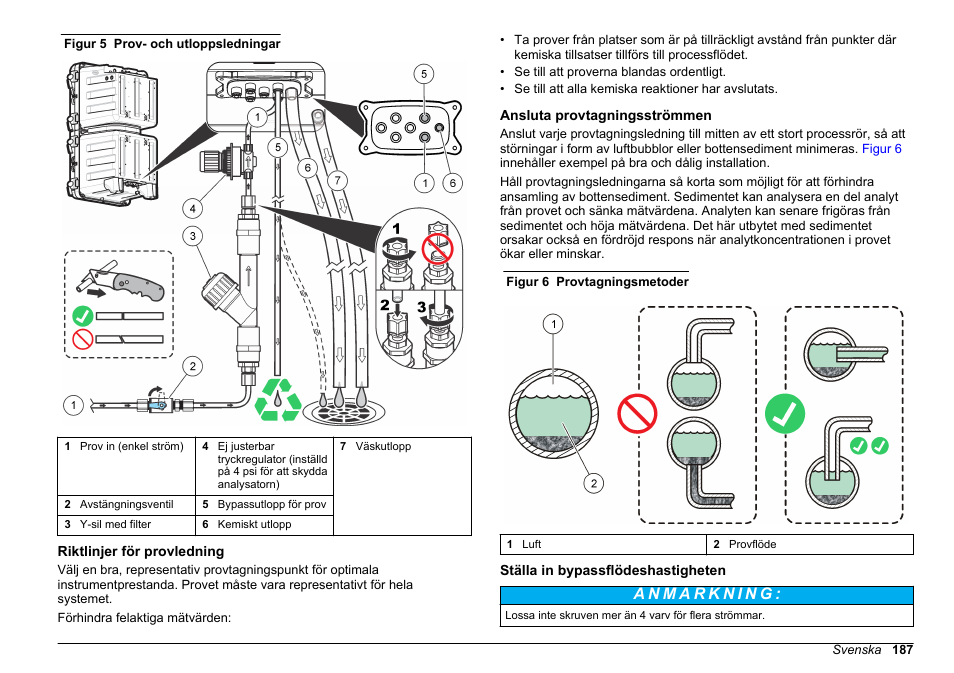 Riktlinjer för provledning, Ansluta provtagningsströmmen, Ställa in bypassflödeshastigheten | Hach-Lange HACH 5500 sc Installation User Manual | Page 187 / 408