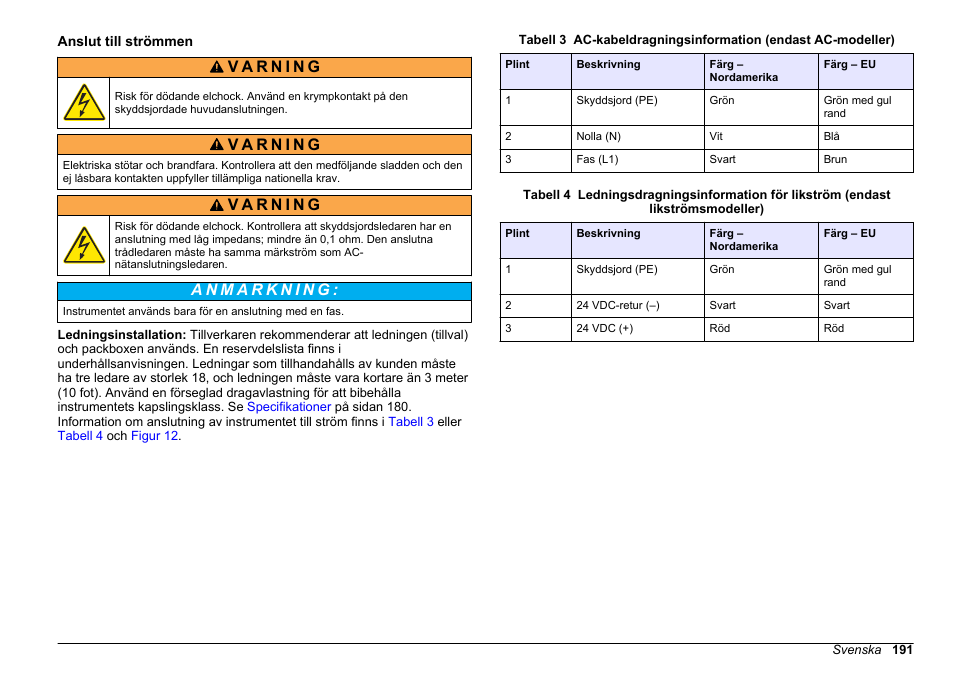 Anslut till strömmen | Hach-Lange HACH 5500 sc Installation User Manual | Page 191 / 408