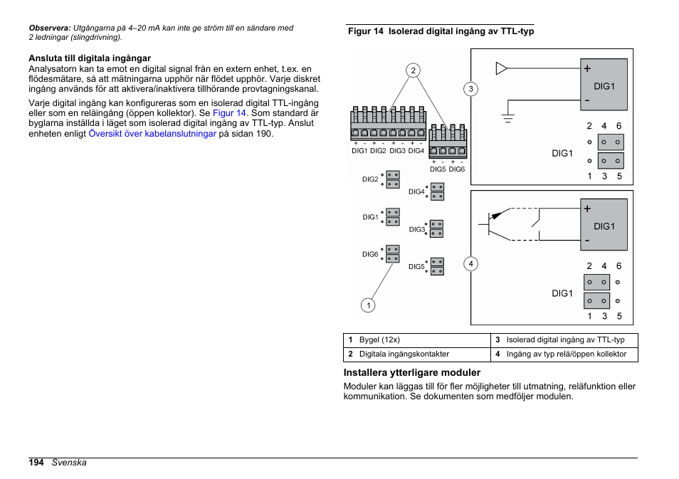 Ansluta till digitala ingångar, Installera ytterligare moduler | Hach-Lange HACH 5500 sc Installation User Manual | Page 194 / 408