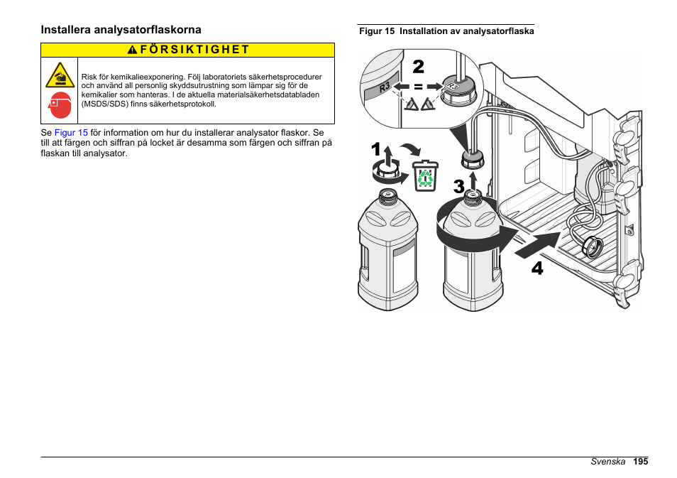 Installera analysatorflaskorna | Hach-Lange HACH 5500 sc Installation User Manual | Page 195 / 408