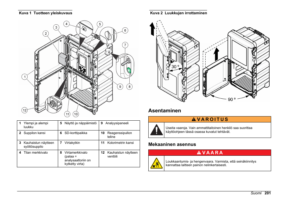 Asentaminen, Mekaaninen asennus, On kohdassa | Kuva 1, Kuva 2 | Hach-Lange HACH 5500 sc Installation User Manual | Page 201 / 408