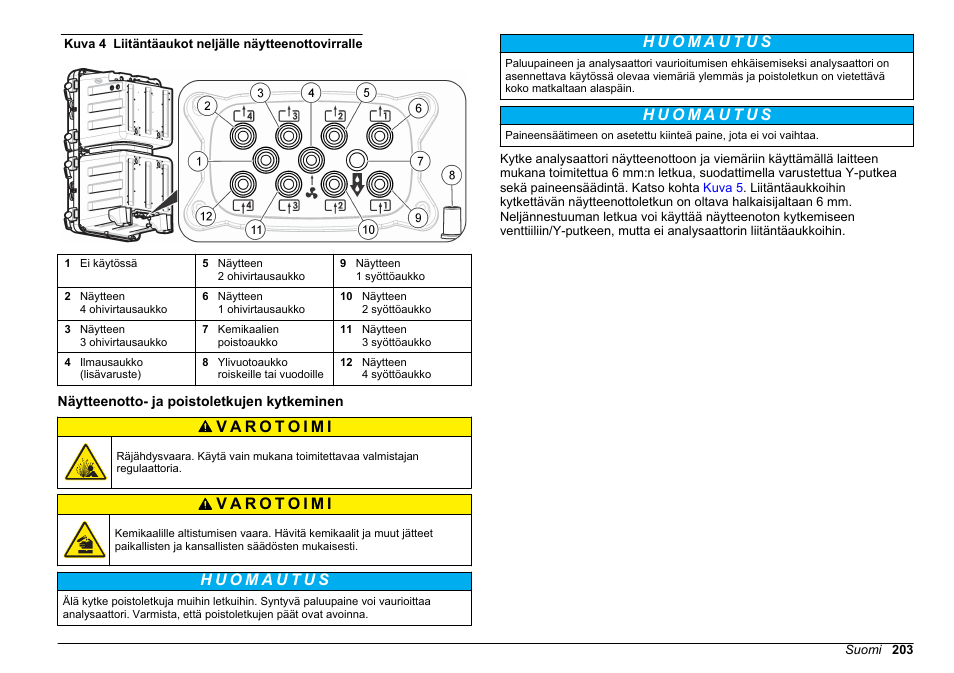 Näytteenotto- ja poistoletkujen kytkeminen, Kuva 4 | Hach-Lange HACH 5500 sc Installation User Manual | Page 203 / 408