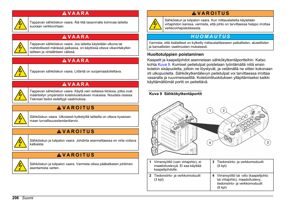 Huoltotulppien poistaminen | Hach-Lange HACH 5500 sc Installation User Manual | Page 206 / 408