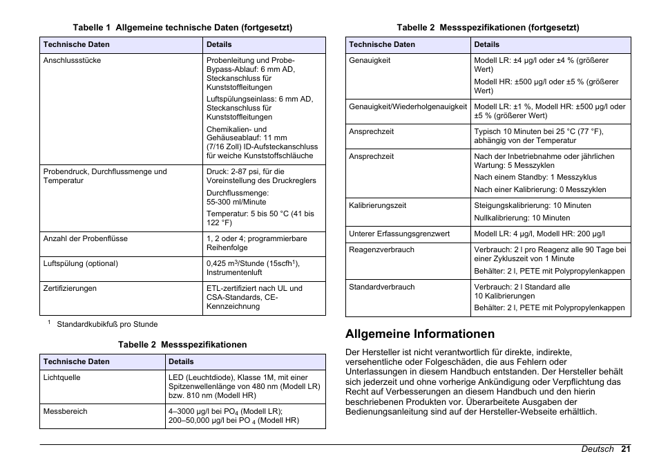 Allgemeine informationen, Auf seite 21 | Hach-Lange HACH 5500 sc Installation User Manual | Page 21 / 408