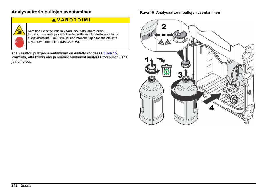 Analysaattorin pullojen asentaminen | Hach-Lange HACH 5500 sc Installation User Manual | Page 212 / 408
