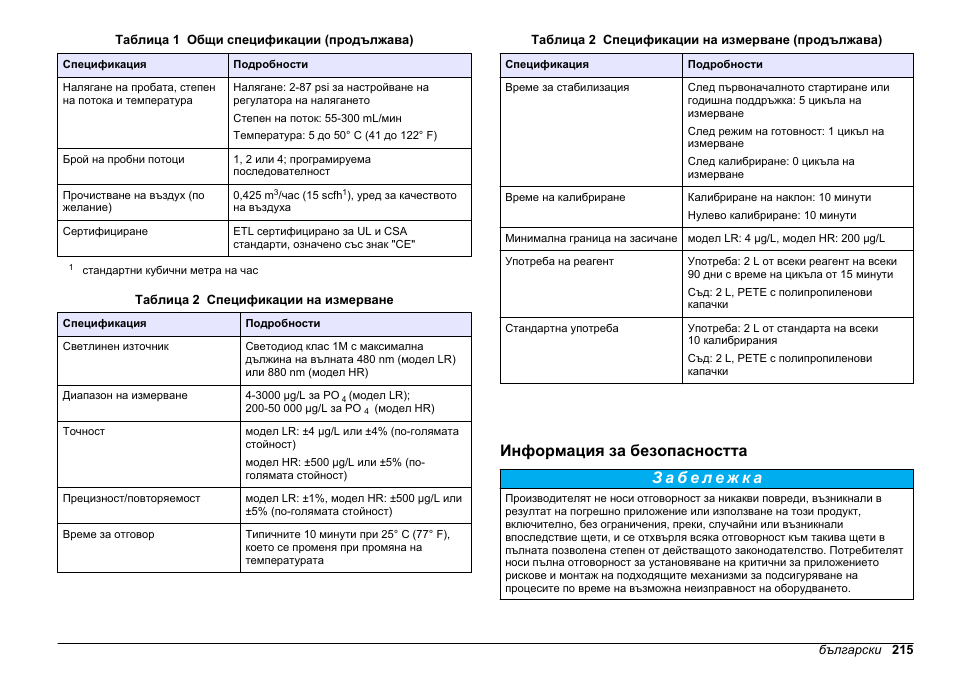 Информация за безопасността | Hach-Lange HACH 5500 sc Installation User Manual | Page 215 / 408