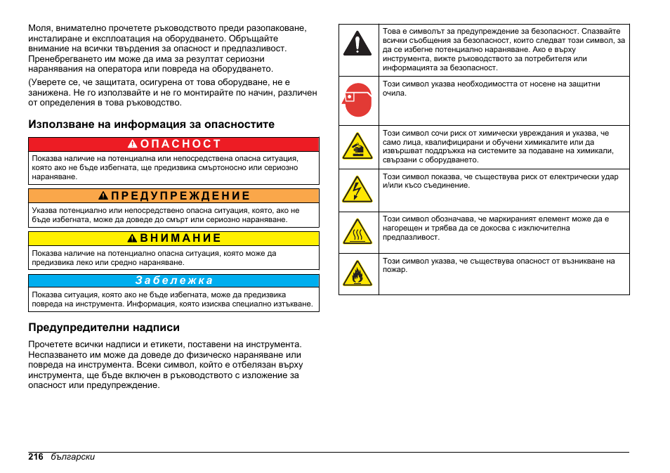 Използване на информация за опасностите, Предупредителни надписи | Hach-Lange HACH 5500 sc Installation User Manual | Page 216 / 408