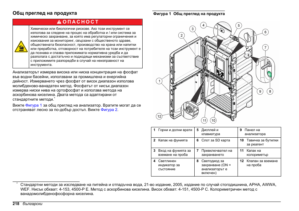 Общ преглед на продукта | Hach-Lange HACH 5500 sc Installation User Manual | Page 218 / 408
