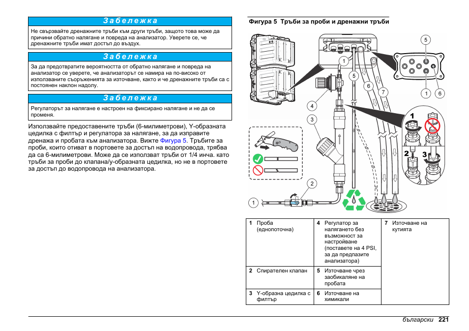 Hach-Lange HACH 5500 sc Installation User Manual | Page 221 / 408