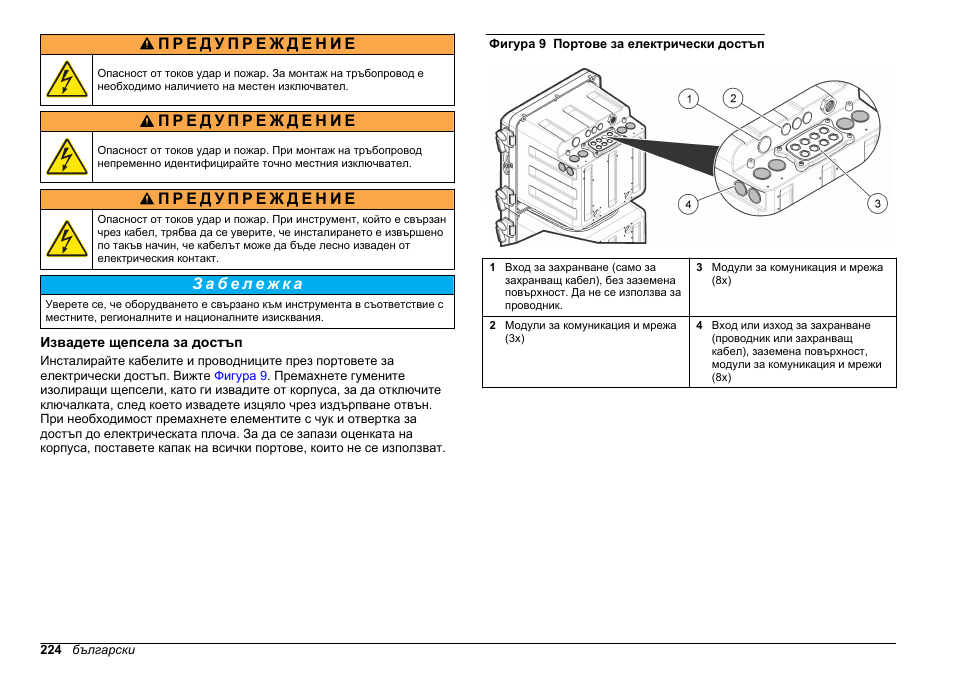Извадете щепсела за достъп | Hach-Lange HACH 5500 sc Installation User Manual | Page 224 / 408