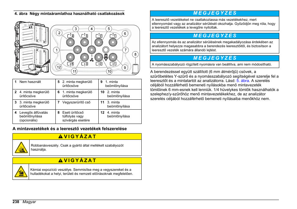 Hach-Lange HACH 5500 sc Installation User Manual | Page 238 / 408