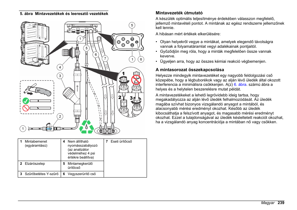 Mintavezeték útmutató, A mintasorozat összekapcsolása | Hach-Lange HACH 5500 sc Installation User Manual | Page 239 / 408