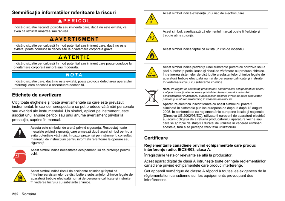 Semnificaţia informaţiilor referitoare la riscuri, Etichete de avertizare, Certificare | N o t ã | Hach-Lange HACH 5500 sc Installation User Manual | Page 252 / 408