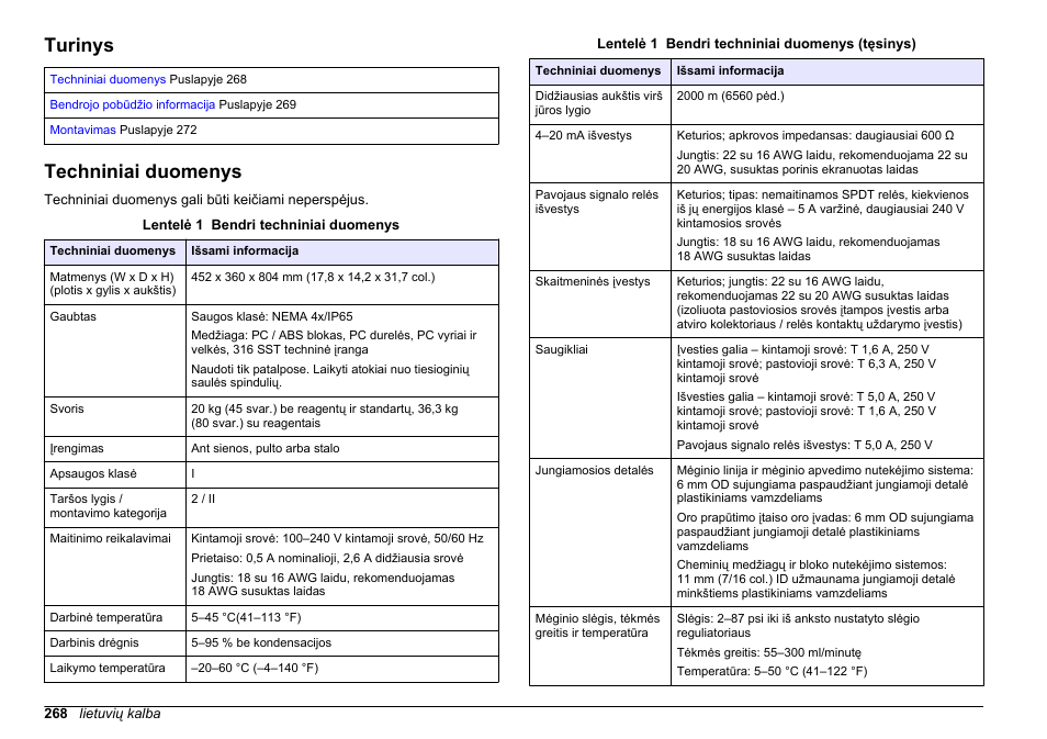 Montavimas, Turinys, Techniniai duomenys | Lietuvių kalba | Hach-Lange HACH 5500 sc Installation User Manual | Page 268 / 408