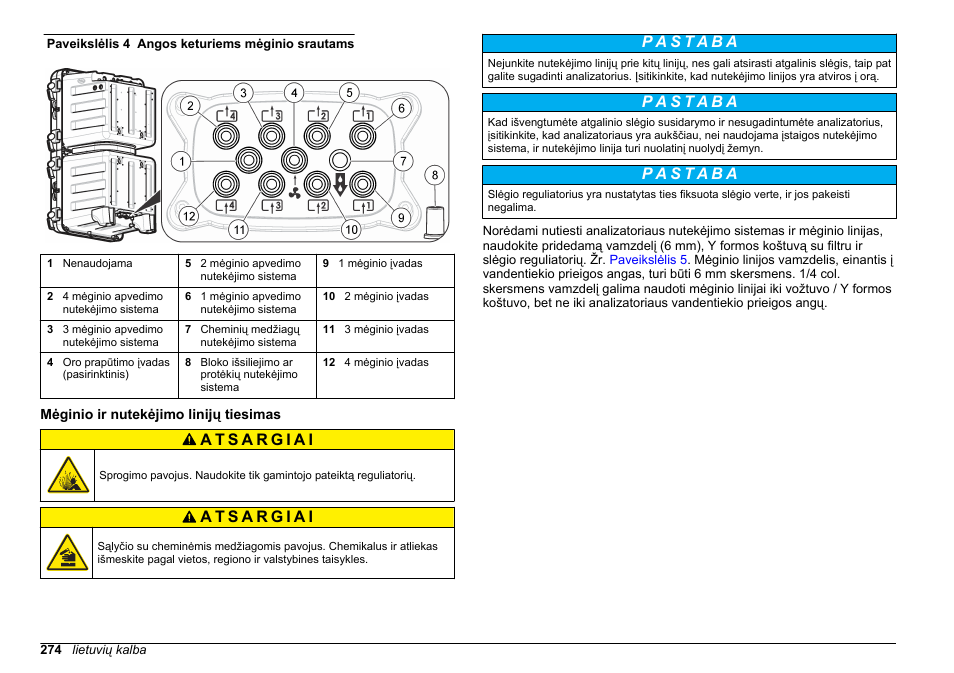 Mėginio ir nutekėjimo linijų tiesimas, Arba, Paveikslėlis 4 | Kad išlaikytumėte gaubto saugos | Hach-Lange HACH 5500 sc Installation User Manual | Page 274 / 408