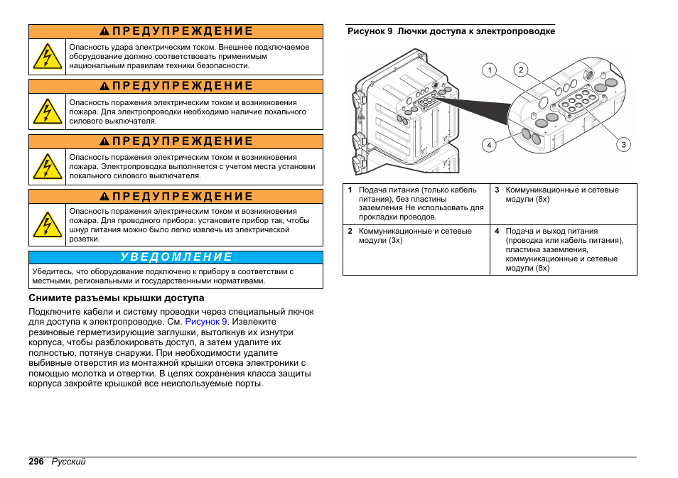 Снимите разъемы крышки доступа | Hach-Lange HACH 5500 sc Installation User Manual | Page 296 / 408