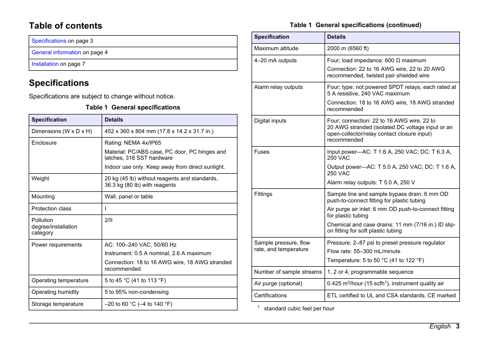 Hach-Lange HACH 5500 sc Installation User Manual | Page 3 / 408