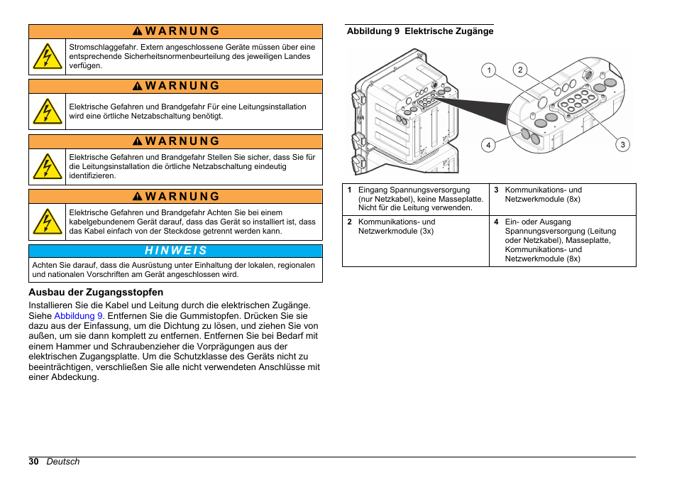 Ausbau der zugangsstopfen | Hach-Lange HACH 5500 sc Installation User Manual | Page 30 / 408