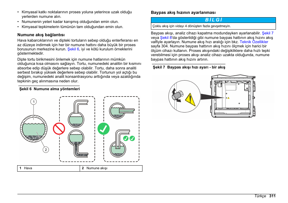 Numune akış bağlantısı, Baypas akış hızının ayarlanması | Hach-Lange HACH 5500 sc Installation User Manual | Page 311 / 408