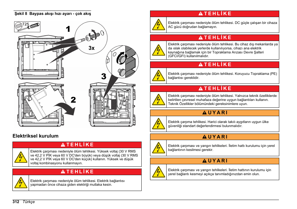 Elektriksel kurulum, Şekil 8 | Hach-Lange HACH 5500 sc Installation User Manual | Page 312 / 408