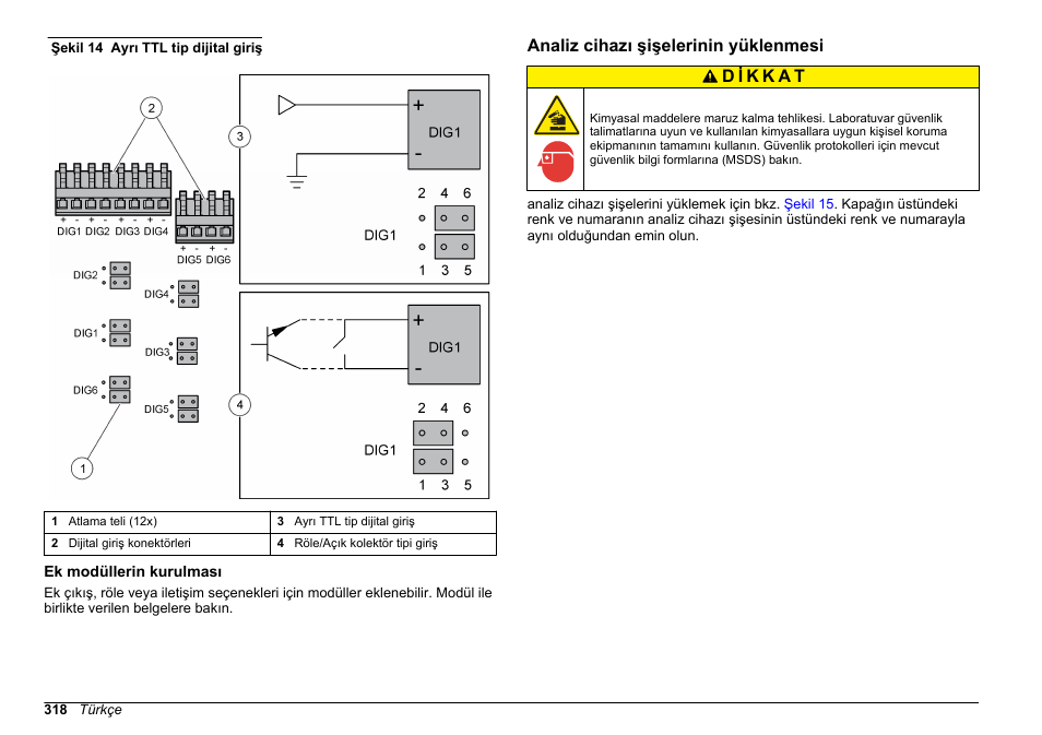 Ek modüllerin kurulması, Analiz cihazı şişelerinin yüklenmesi, Giriş olarak yapılandırılabilir. bkz | Şekil 14 | Hach-Lange HACH 5500 sc Installation User Manual | Page 318 / 408