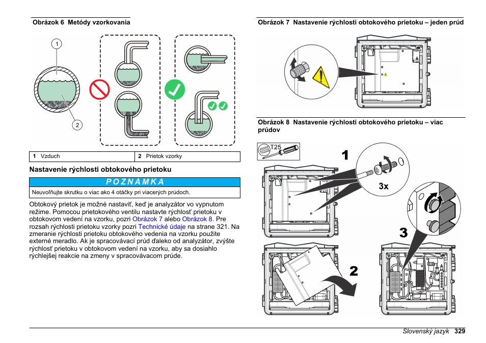 Nastavenie rýchlosti obtokového prietoku | Hach-Lange HACH 5500 sc Installation User Manual | Page 329 / 408
