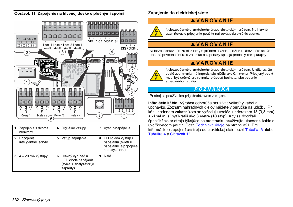 Zapojenie do elektrickej siete, Obrázok 11 | Hach-Lange HACH 5500 sc Installation User Manual | Page 332 / 408