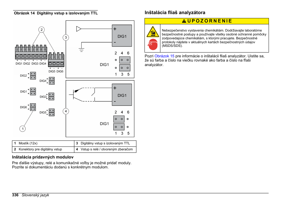 Inštalácia prídavných modulov, Inštalácia fliaš analyzátora, Alebo ako vstup s relé / otvoreným zberačom. pozri | Obrázok 14 | Hach-Lange HACH 5500 sc Installation User Manual | Page 336 / 408