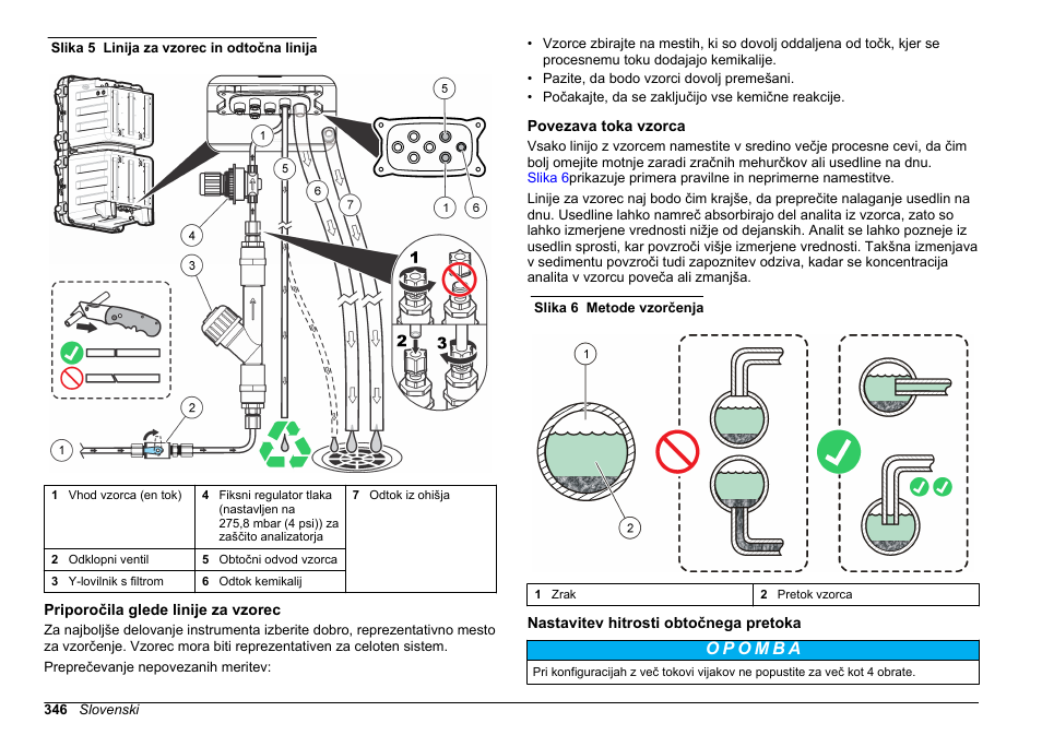 Priporočila glede linije za vzorec, Povezava toka vzorca, Nastavitev hitrosti obtočnega pretoka | Hach-Lange HACH 5500 sc Installation User Manual | Page 346 / 408