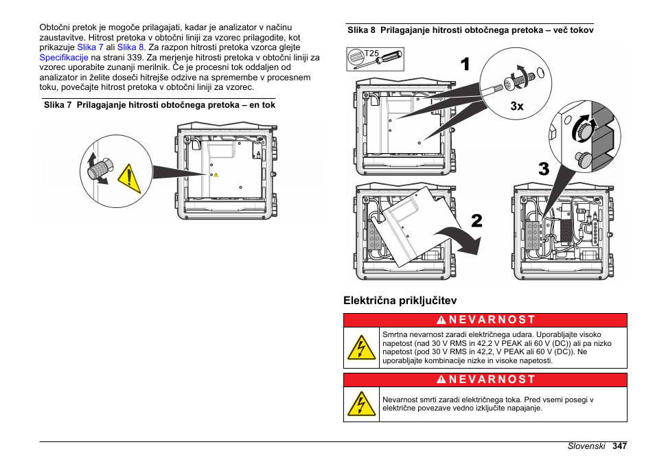 Električna priključitev | Hach-Lange HACH 5500 sc Installation User Manual | Page 347 / 408